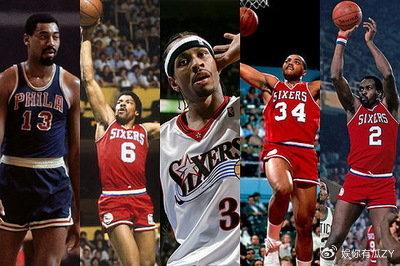 更改过队名的十支球队，马刺原名达拉斯灌木丛队