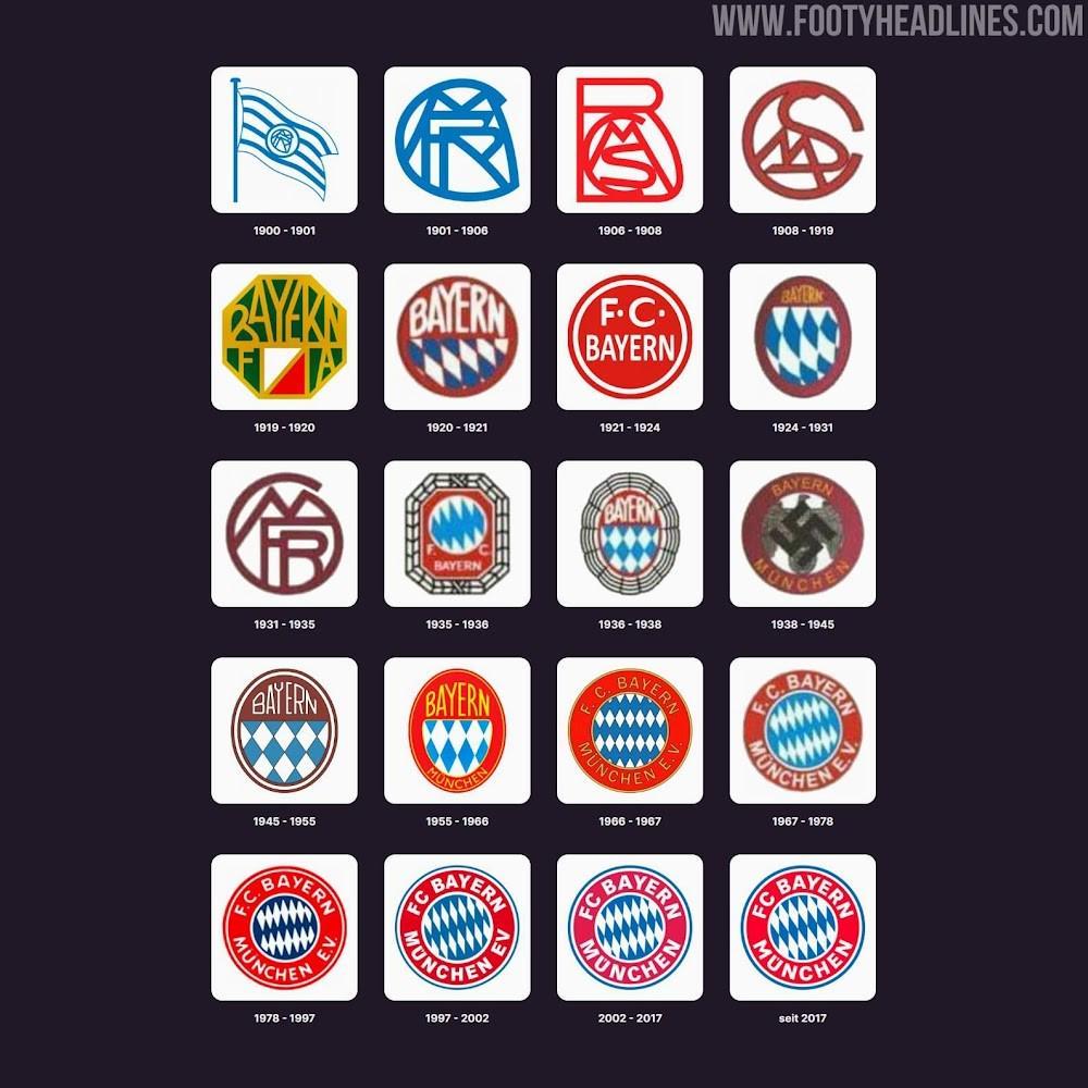 leyu官网-拜仁26/27客场球衣谍照：白色为主搭配三叶草logo，经典队徽回归